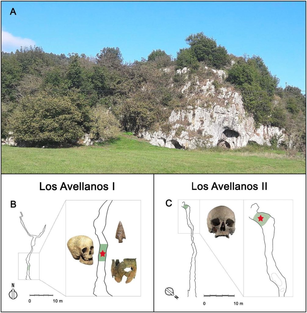 Cueva Los Avellanos
