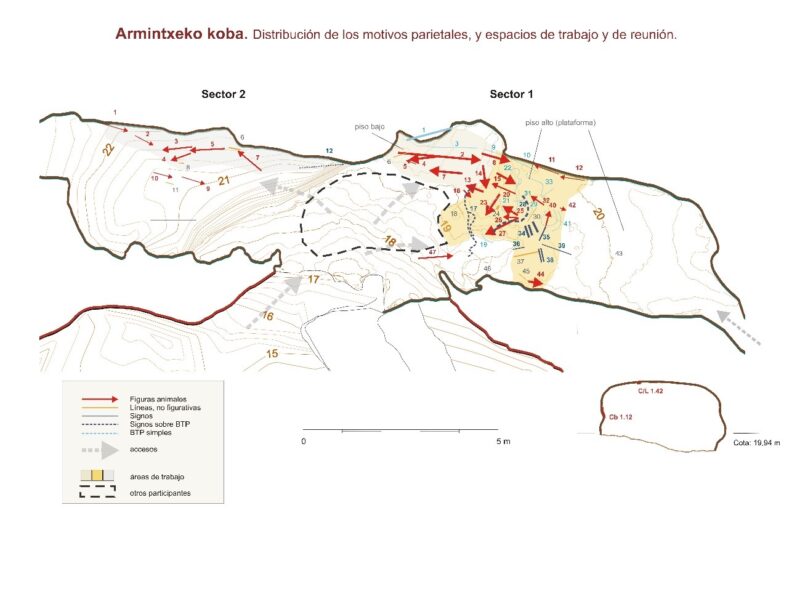 El Corredor elevado de Armintxe como lugar ceremonial