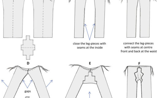 Los primeros pantalones en Europa: equitación, vestimenta y poder