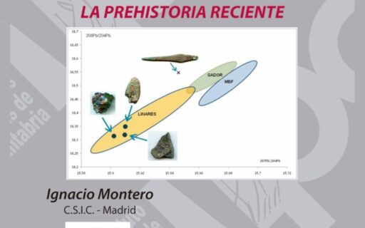 Conferencia. Prehistoria en vivo 20 marzo 2015