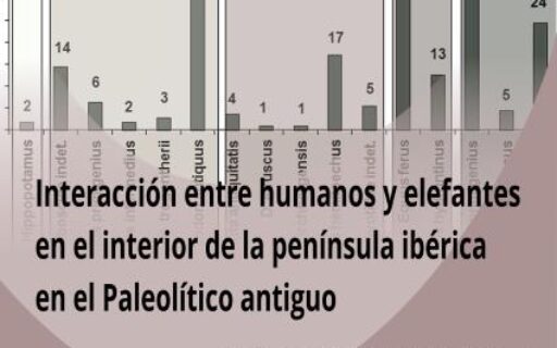 Ciclo Prehistoria en Vivo IV.