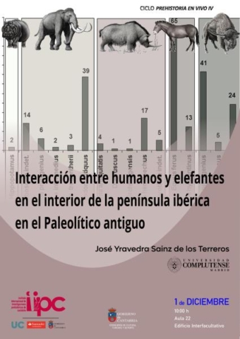 Ciclo Prehistoria en Vivo IV.